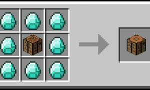 我的世界分解工作台(Simple Uncrafting Table)MOD